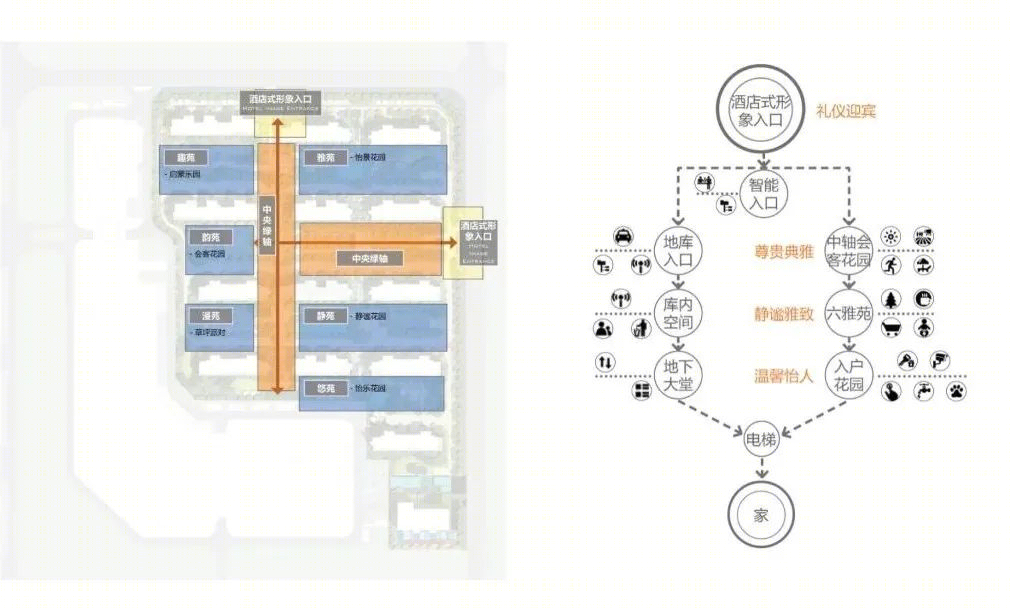 盐城万科翡翠国际丨中国盐城丨凯斯设计(深圳)有限公司-39