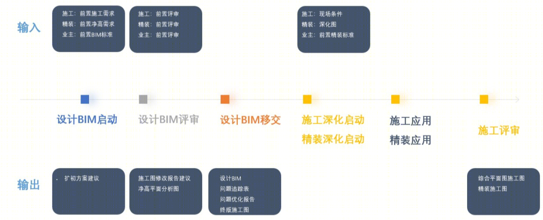 成都东安湖木棉花酒店丨中国成都丨基准方中建筑设计股份有限公司-37