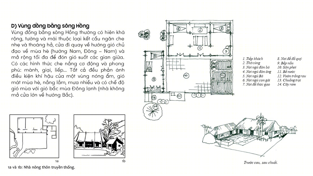 TUYỂN HỌA NGUYÊN LÝ THIẾT KẾ CÔNG TRÌNH CÔNG CỘNG-5