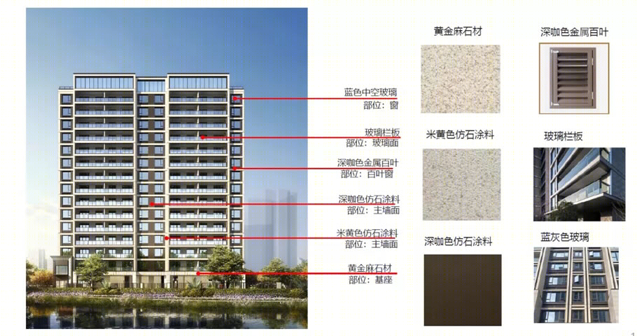 温州中梁·乐清·诚园丨中国温州丨江贤平带领的建筑设计团队-35