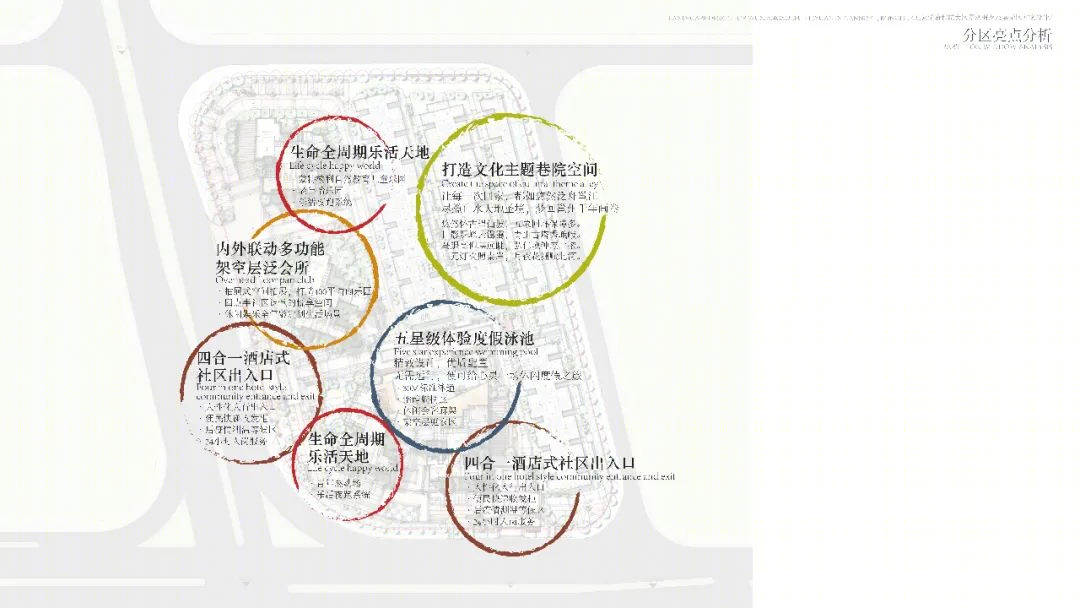 南宁荣和·五象院子丨中国南宁丨凯斯设计（深圳）有限公司-32