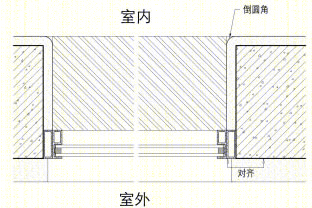 上海刘宇扬五原路工作室丨中国上海丨刘宇扬建筑事务所-77