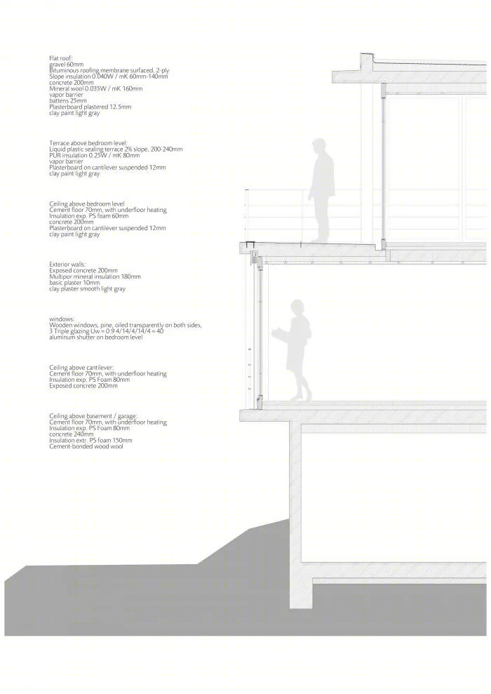 山坡之家丨Gian Salis Architect-60