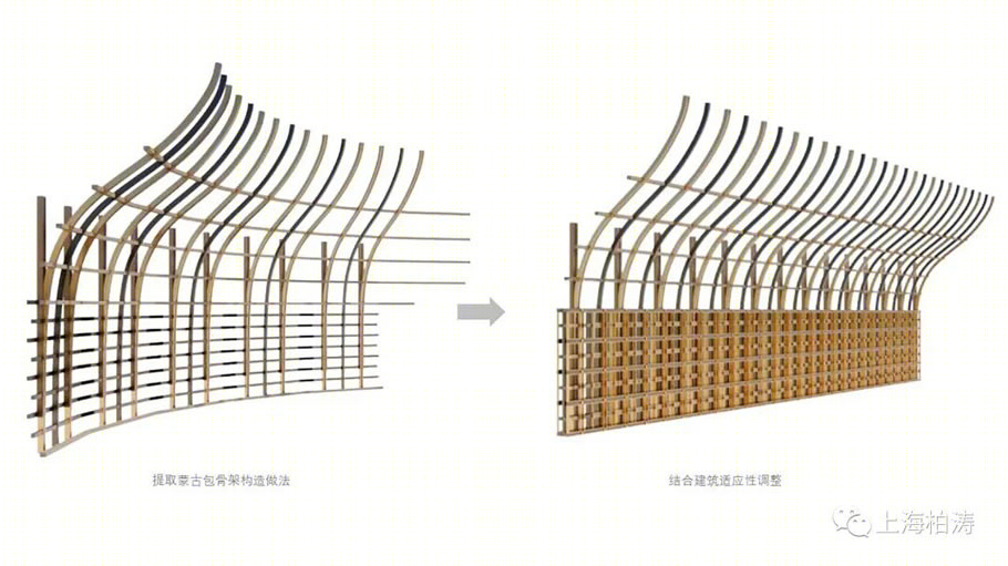 风华九里 · 现代中式建筑的包头传奇丨蒙古丨PTA上海柏涛-56