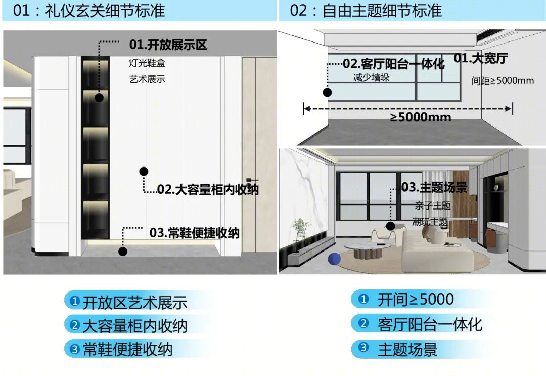 南京万科光年产品2·0丨中国南京丨赛拉维设计CLV.DESIGN-52