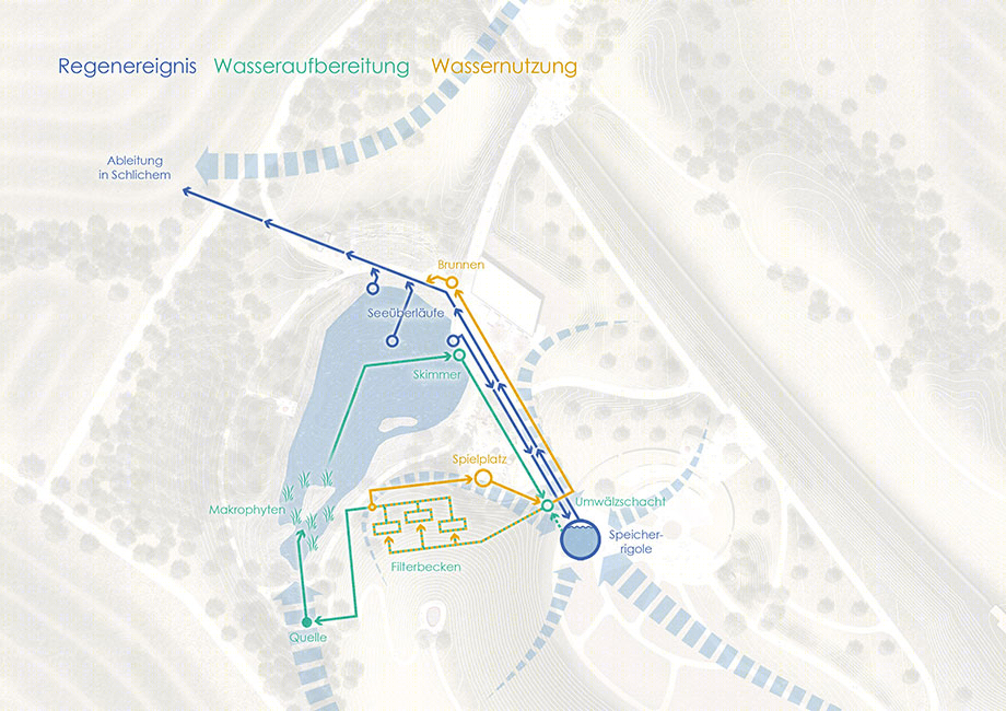 德国页岩体验公园丨Dreiseitl事务所,Siegmund 景观建筑事务所-33