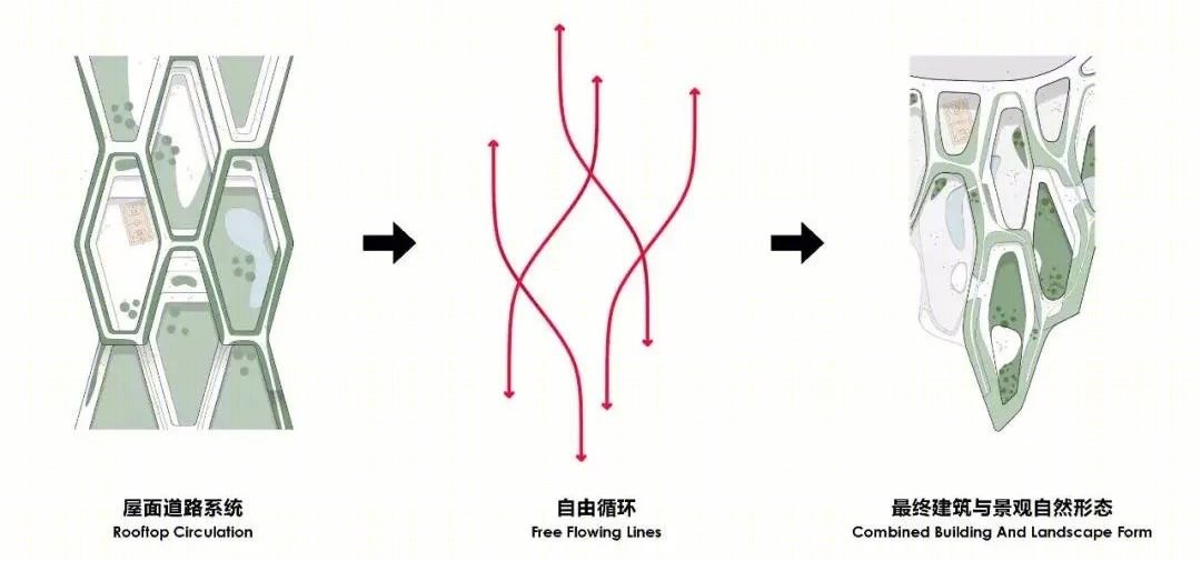 中央美术学院青岛校区丨中国青岛丨CAA建筑事务所-32