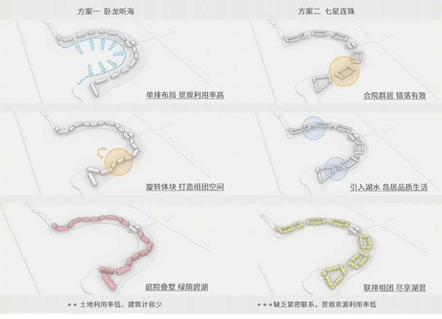 威海麒嘉·星月湾丨中国威海丨迈恩设计-27