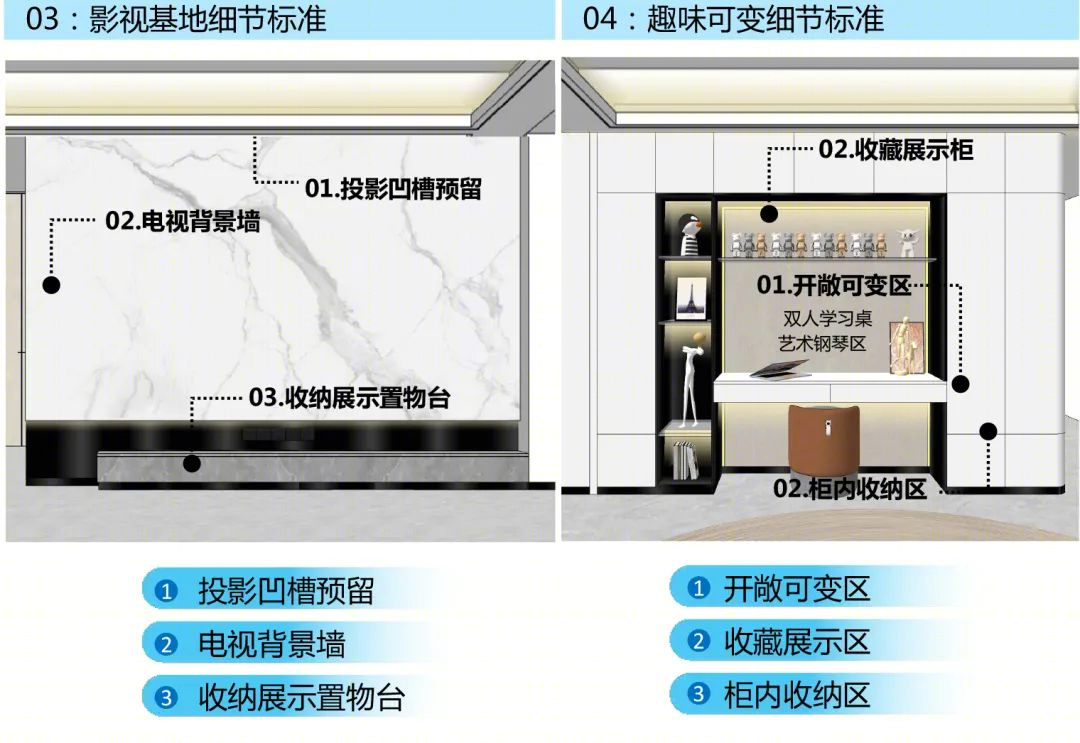 南京万科光年产品2·0丨中国南京丨赛拉维设计CLV.DESIGN-53