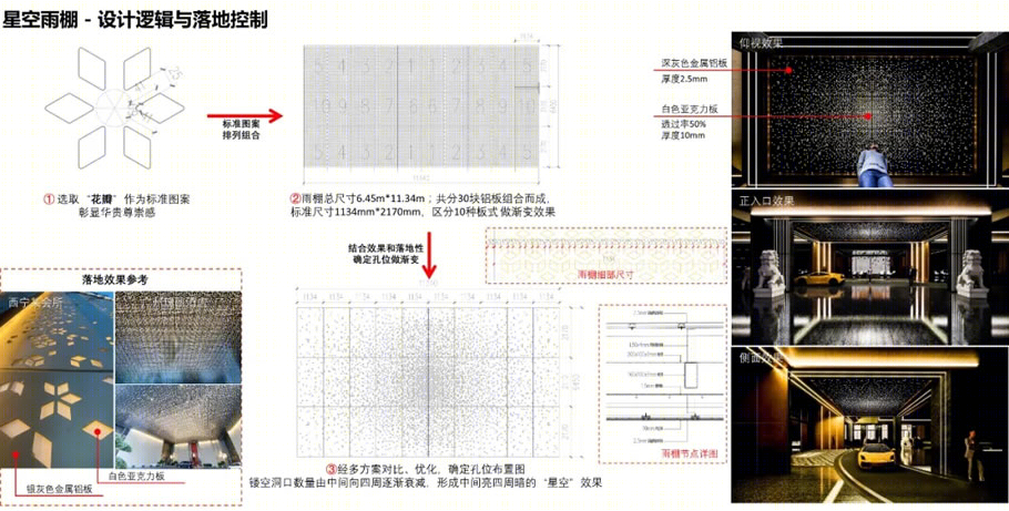 潍坊万科都会公园丨中国潍坊丨长厦安基建筑设计有限公司-43
