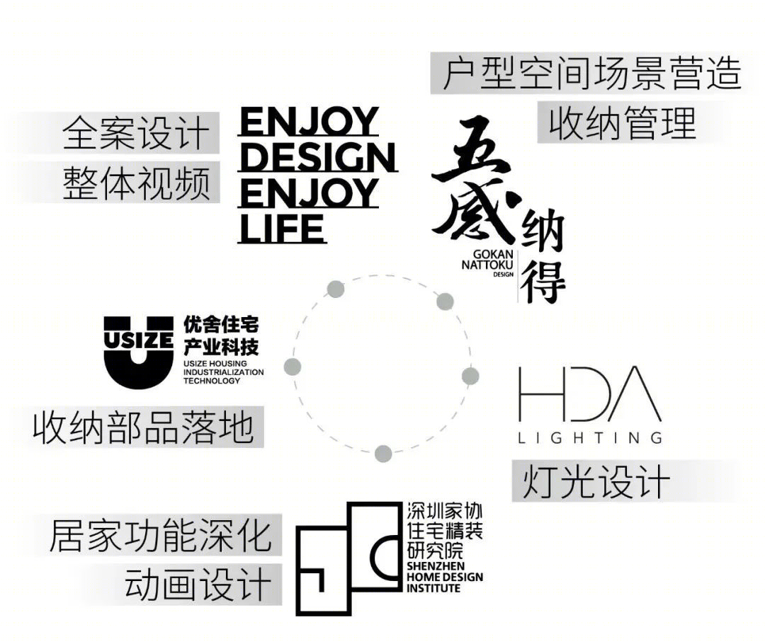 改善型住宅精装研发产品-3