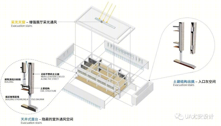 济宁华地鸿顺•天泰城展示中心丨中国济宁-37