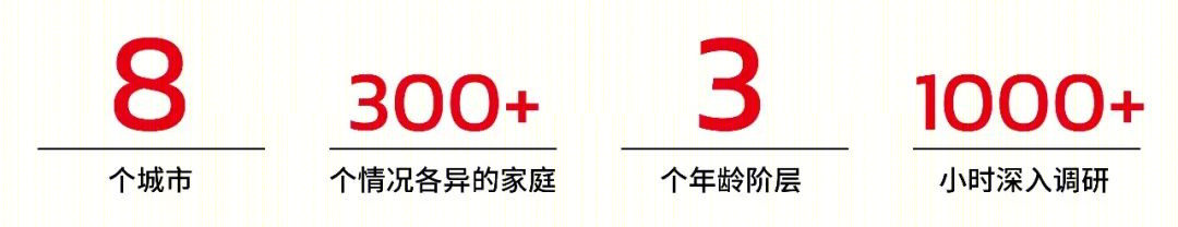 改善型住宅精装研发产品-13