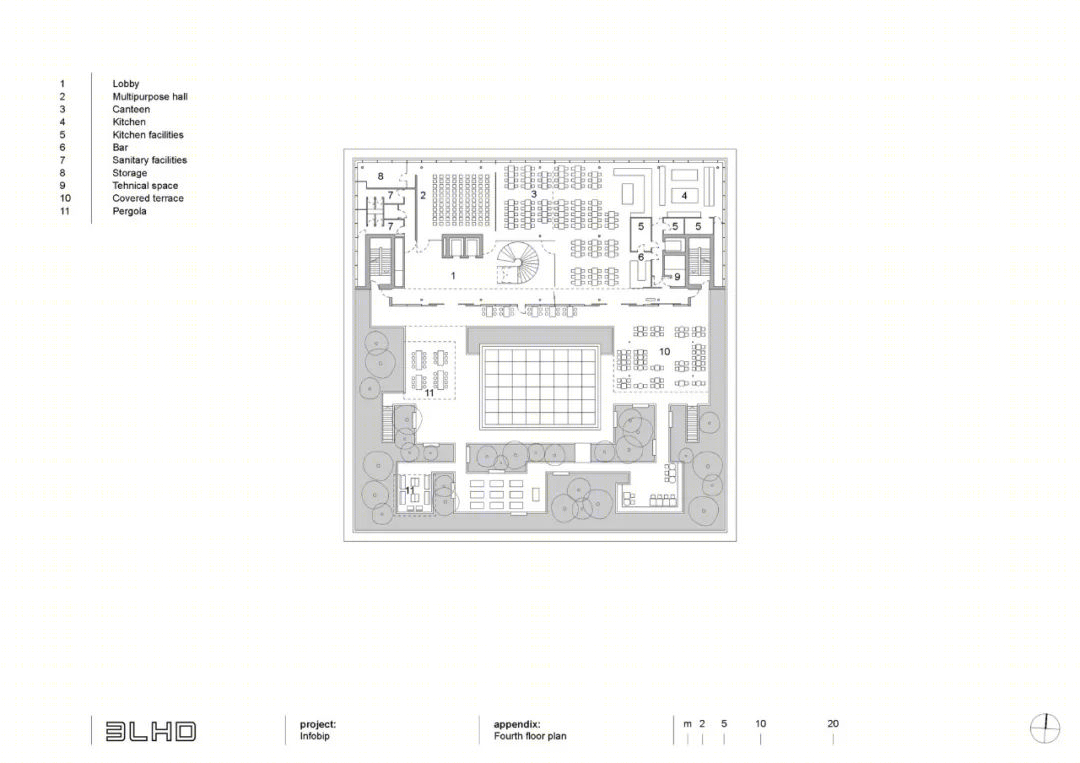 自给自足的有机体 · 克罗地亚 Infobip 混合建筑丨3LHD-45
