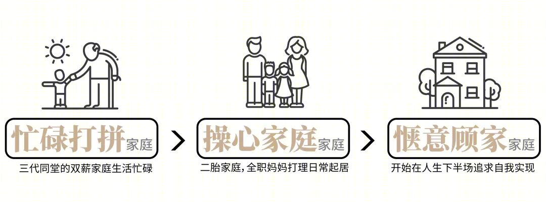 改善型住宅精装研发产品-15