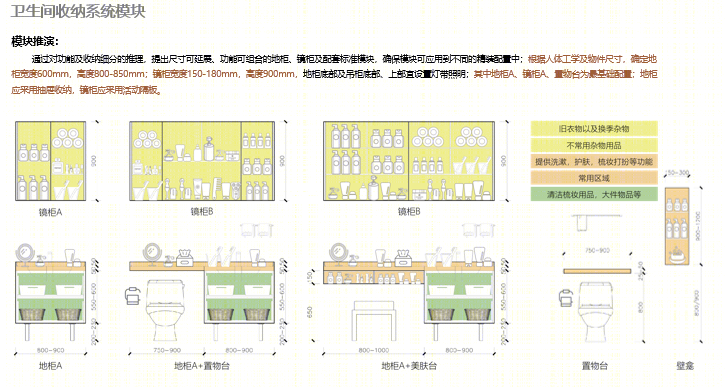 天府国际生物城A3公寓改造项目丨中国成都丨基准方中室内设计部-85