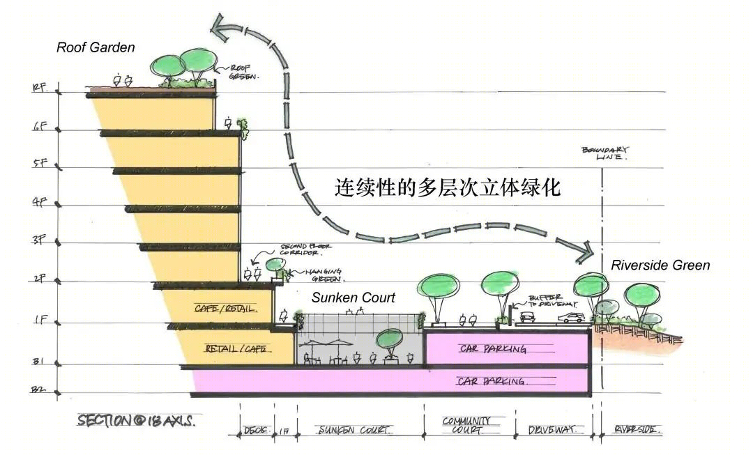 万科海曙·印象城丨中国宁波丨CCDI悉地国际-83