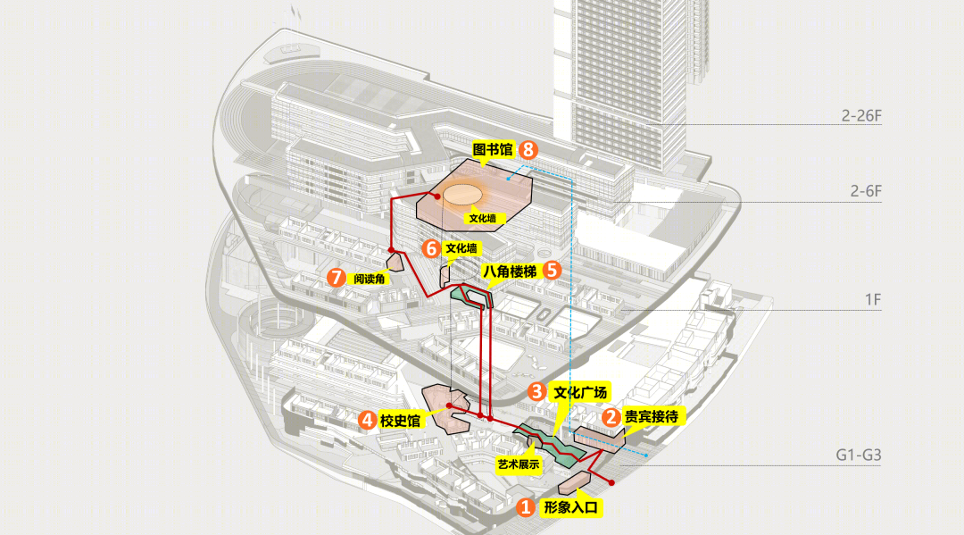 深圳香港培侨书院信义龙华学校丨中国深圳丨吕元祥建筑师事务所,深圳市立方建筑设计顾问有限公司-8