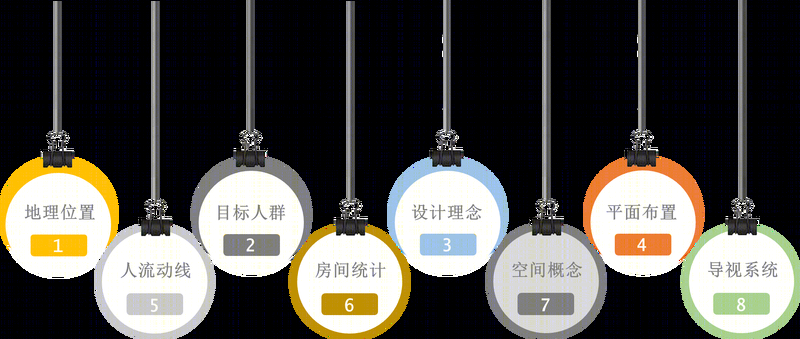 科创大道概念简报-0