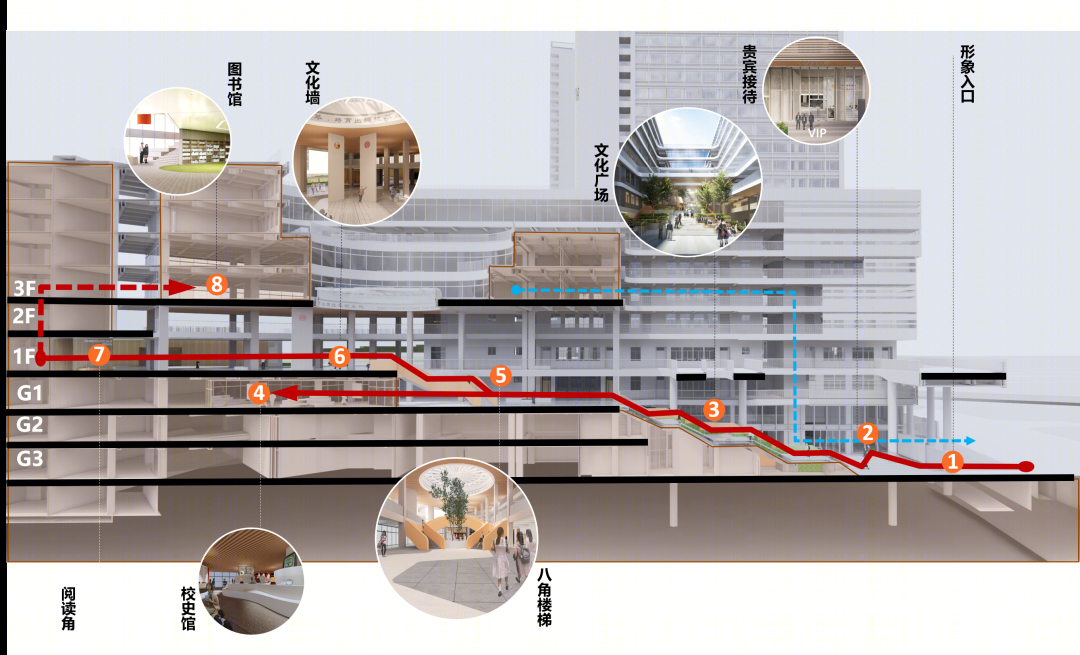 深圳香港培侨书院信义龙华学校丨中国深圳丨吕元祥建筑师事务所,深圳市立方建筑设计顾问有限公司-9