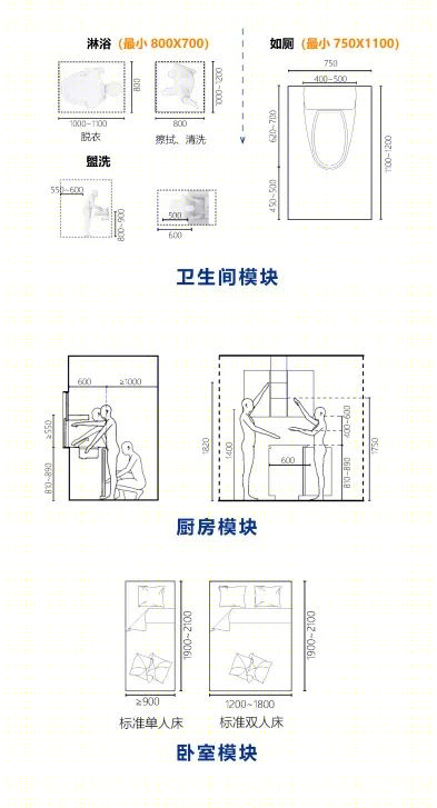 迷你 MAX · 创新保障性租赁住房设计方案丨中国深圳丨C&Y 开朴艺洲-27