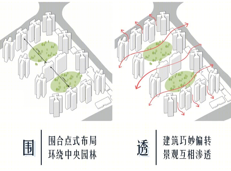 清远·碧桂园智慧未来城丨中国清远丨广东博意建筑设计院有限公司-11