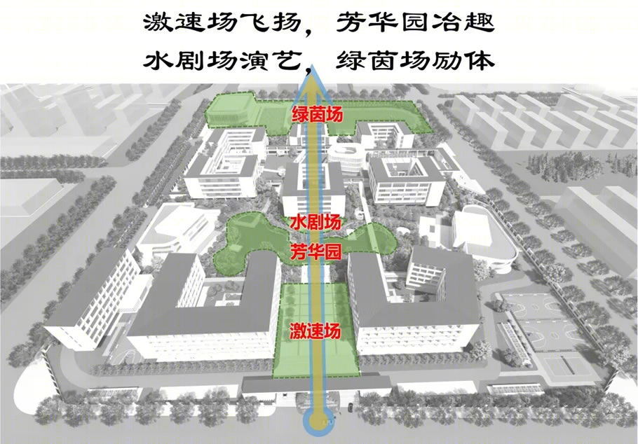 巩义市实验高级中学方案设计丨中国河南丨哈尔滨工业大学建筑设计研究院中原分院-46