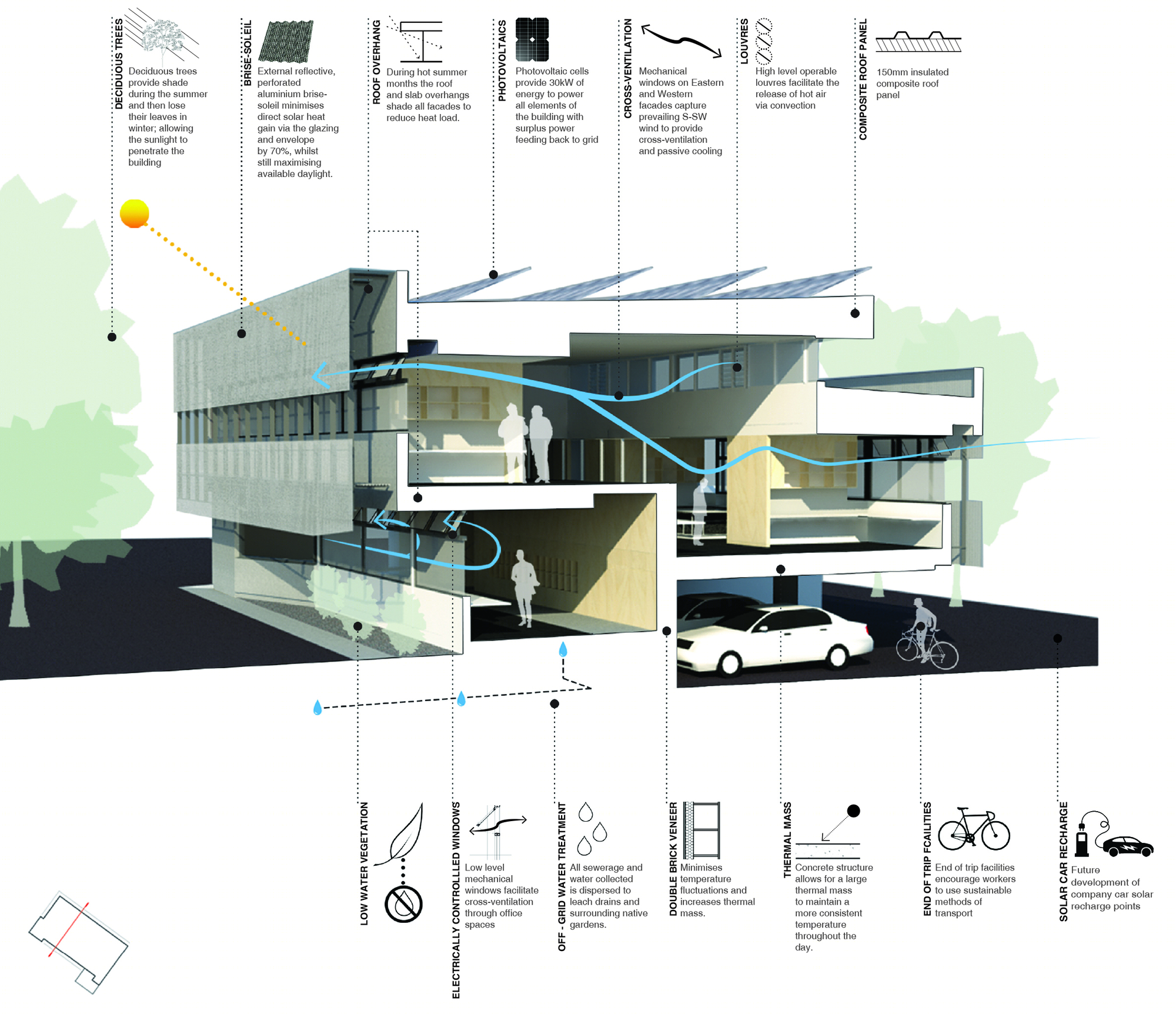 澳大利亚Sanwell办公大楼丨Braham Architects-38