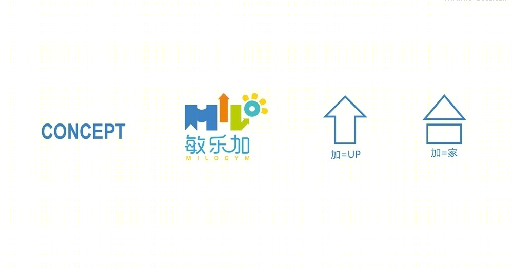 敏乐加少儿体适能培训空间设计丨广东厚几设计-4
