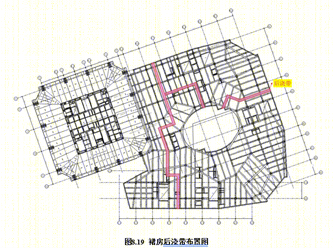 星扬西岸中心丨中国上海丨奥雅纳,Gensler,华建集团华东建筑设计研究院-22