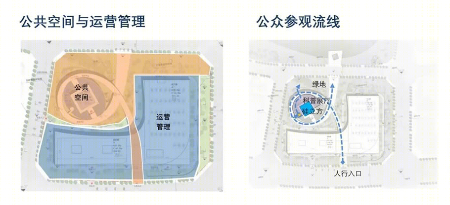 成都超算中心园区土建及配套工程丨中国成都丨中国建筑西南设计研究院有限公司-33