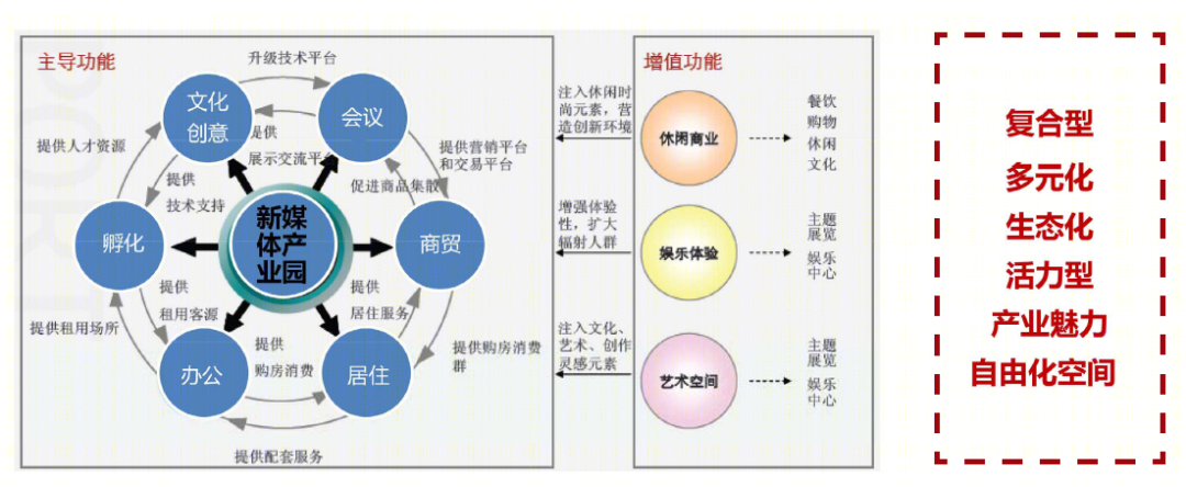 华皓领邦-15