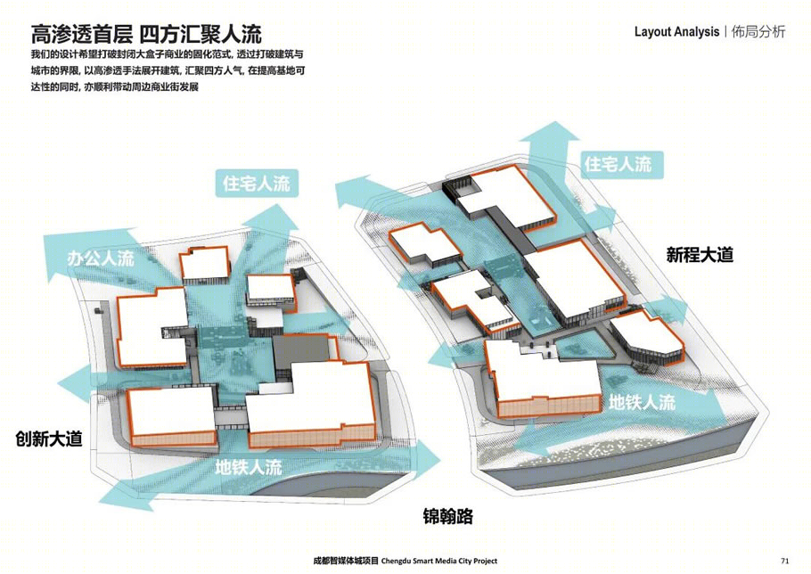 成都智媒城丨中国成都丨扩道建筑设计事务所,成都大陆建筑设计有限公司-22