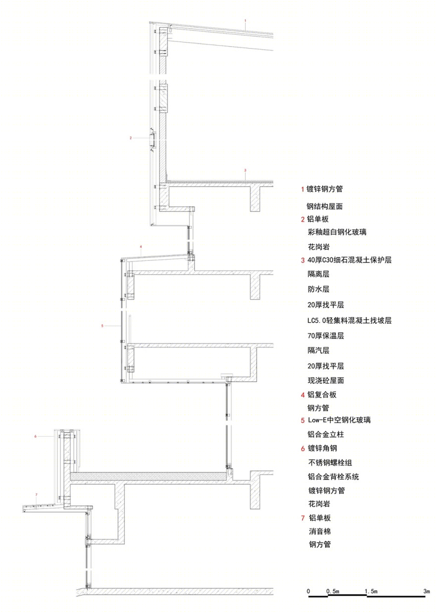 富力皖投·安徽阜阳大河成章-81