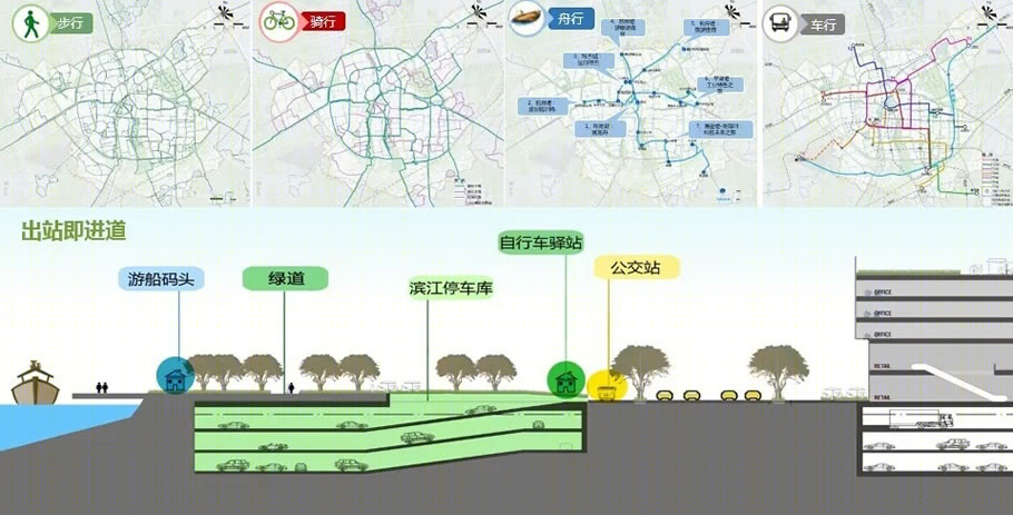 《嘉兴市绿道网专项规划》-38