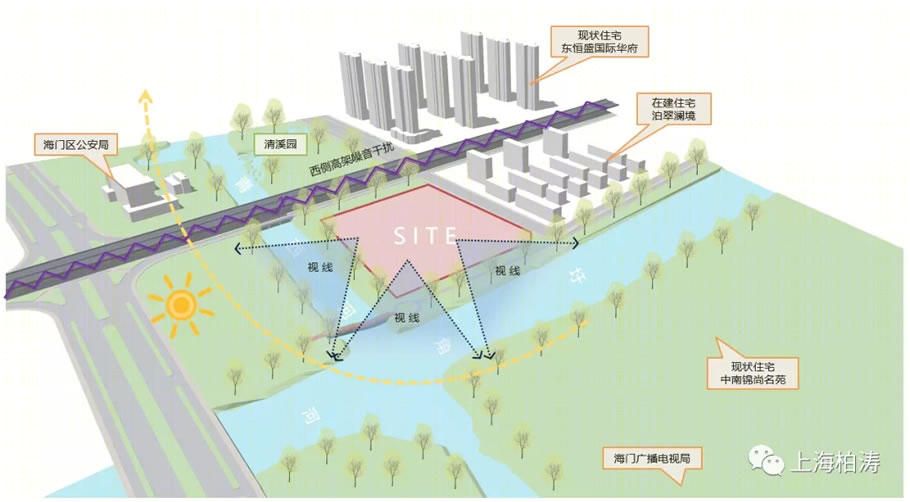 中杰·上德花园丨中国南通丨PTA上海柏涛-12