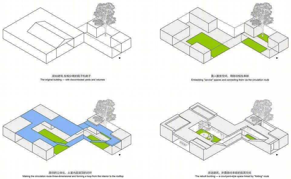 北京折叠院 | 旧四合院新生命，公共与私密空间完美融合-7