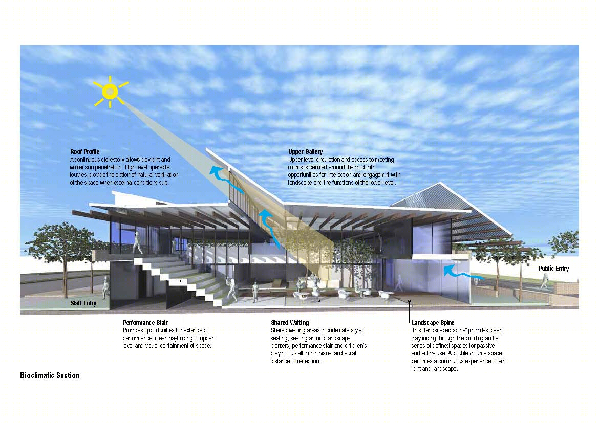 巴拉瑞特社区卫生初级保健中心丨DesignInc-32