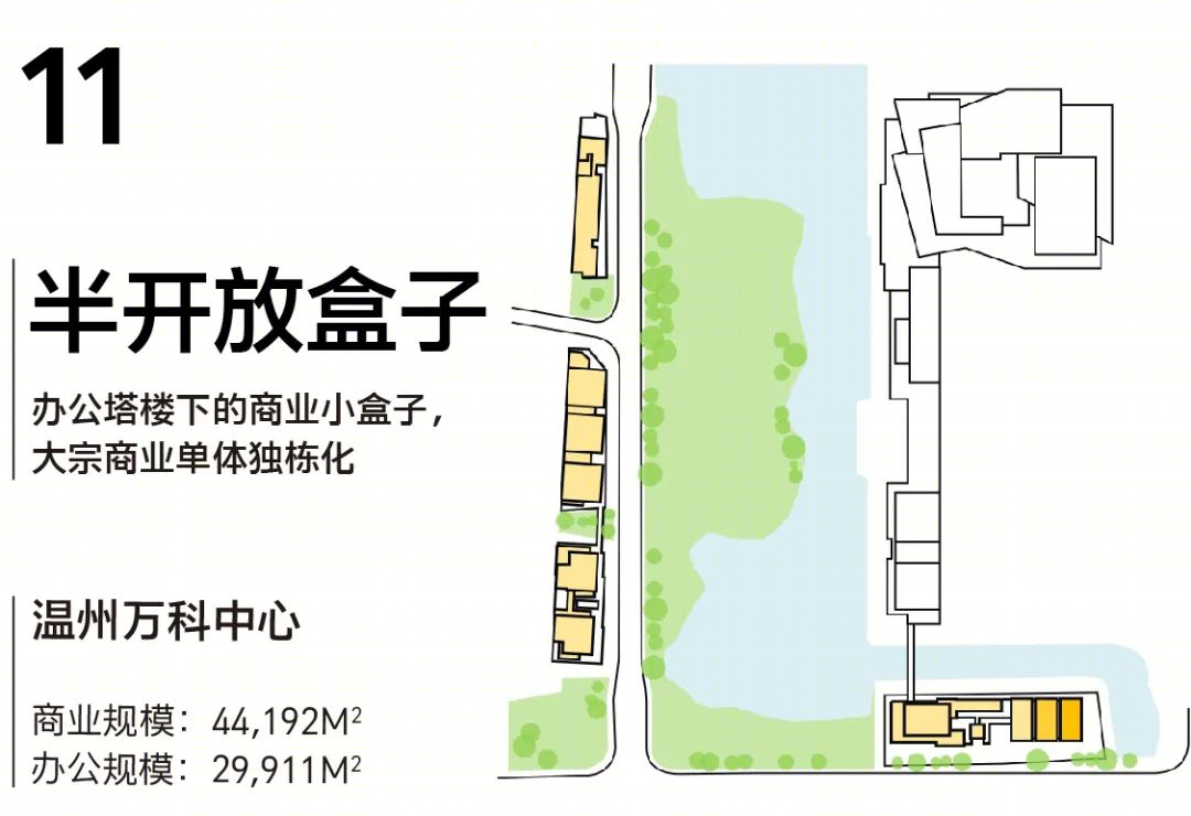 社区商业设计策略丨UCGD有乘-131