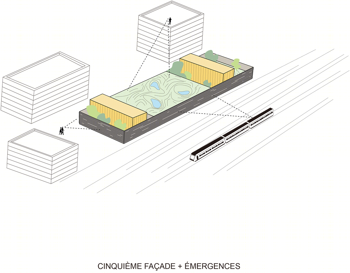 Pantin 铁路运营中心丨法国丨SCAPE-84