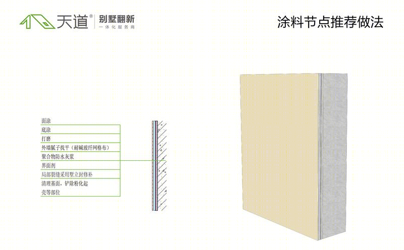 别墅翻新-20