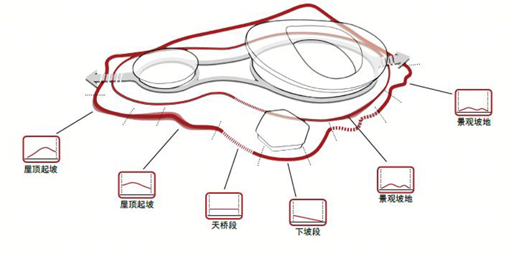 上海徐家汇体育公园丨HPP Architects-39