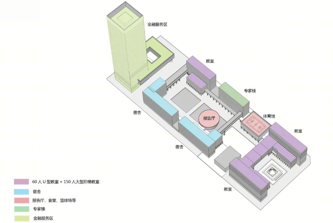 中国科学技术大学国际金融研究院-17