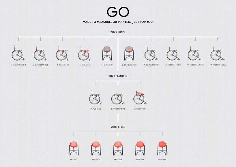 GO 轮椅-39