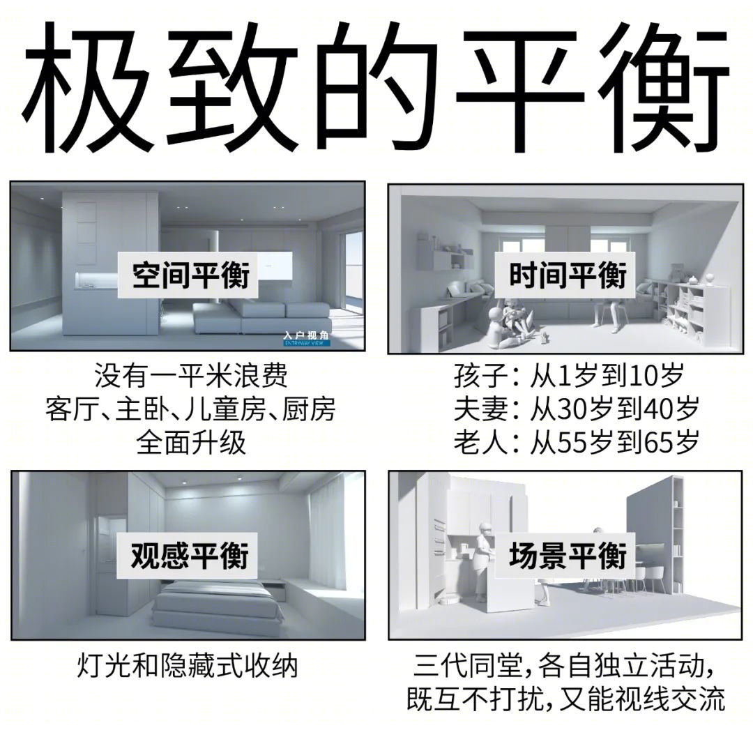 改善型住宅精装研发产品-29