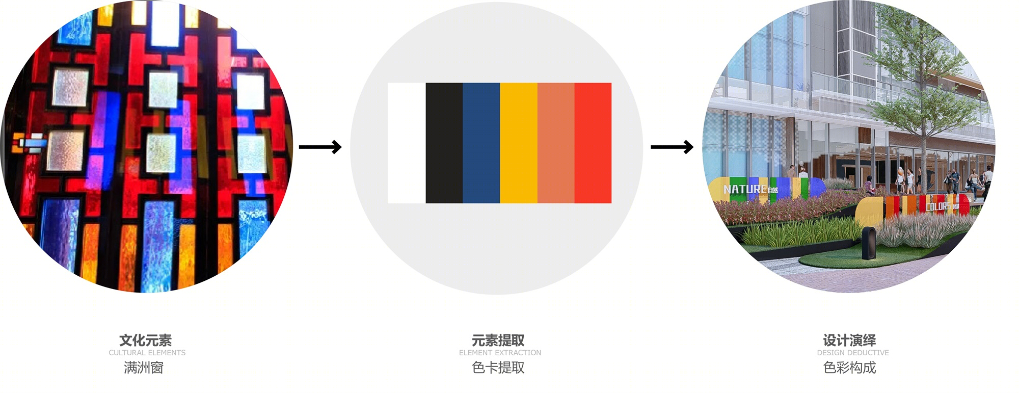 城市方舟，扬帆领潮 | 佛山中海汇德里商业展示区-25