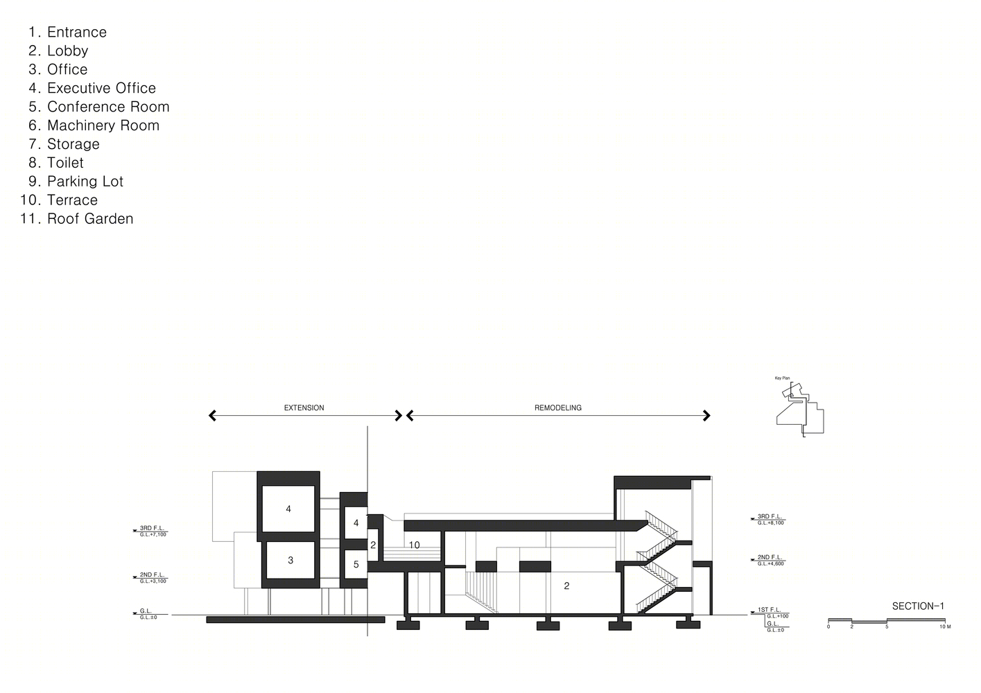 韩国CARVER KOREA化妆品全球总部丨D-Werker Architects-46