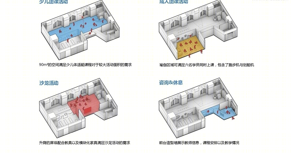 敏乐加少儿体适能培训空间设计丨广东厚几设计-7