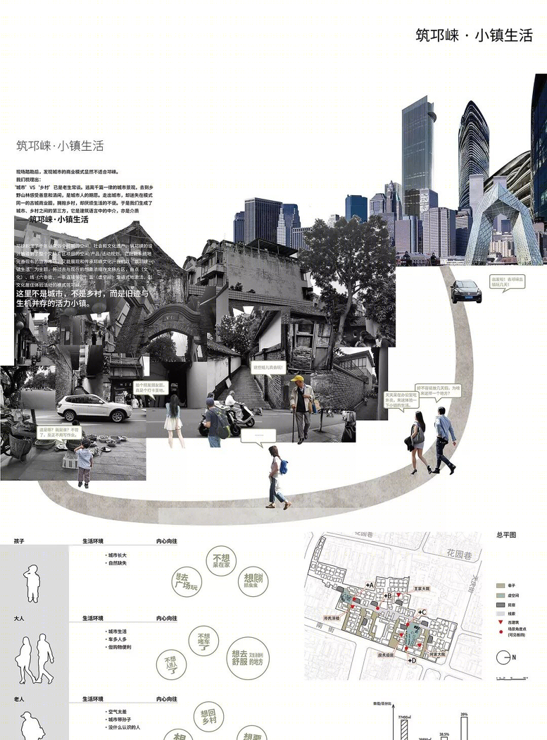 筑邛崃·小镇生活 | 艺术民宿与生活剧场的共生设计-22