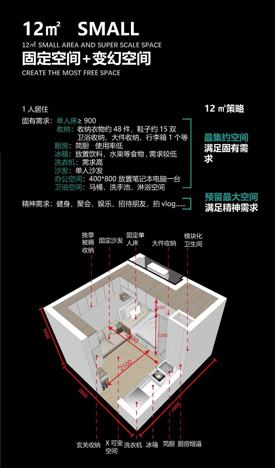 迷你 MAX · 创新保障性租赁住房设计方案丨中国深圳丨C&Y 开朴艺洲-28
